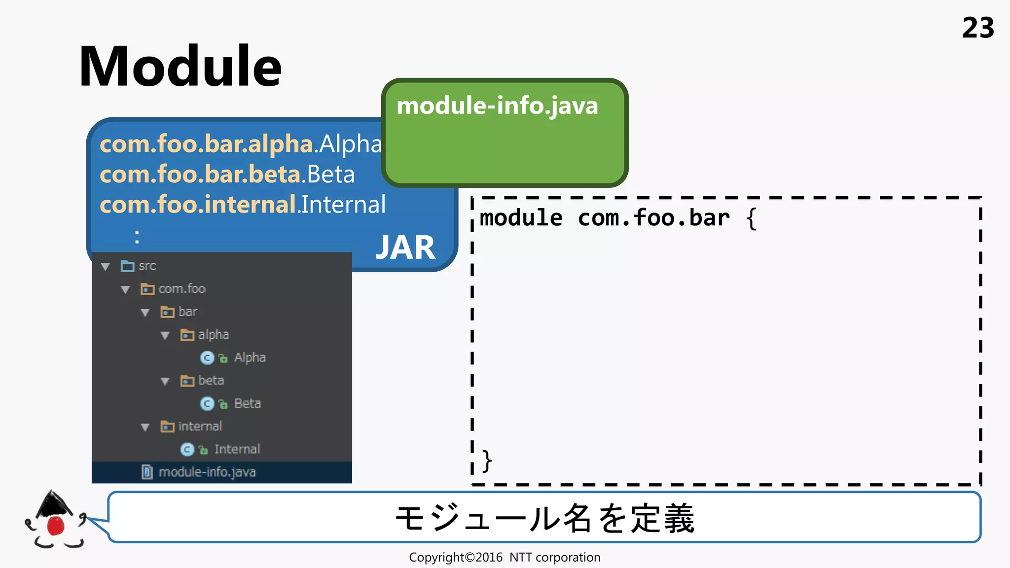 23
Module
Copyright©2016 NTT corporation
定義
module com.foo.bar {
}
JAR
com.foo.bar.alpha.Alpha
com.foo.bar.beta.Beta
com.foo.internal.Internal
：
JAR
module-info.java
 