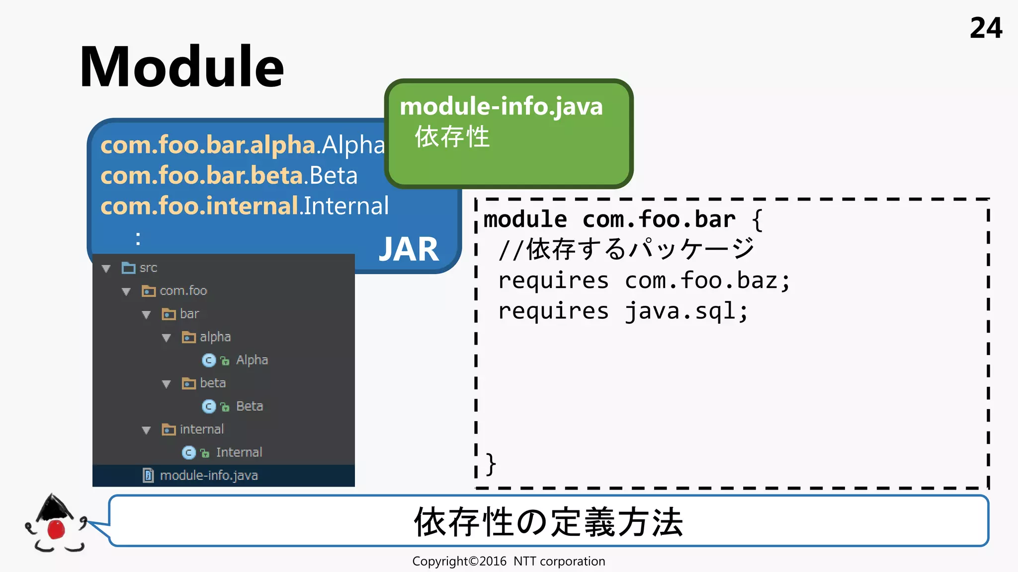 24
Module
Copyright©2016 NTT corporation
依 性 定義方法
JAR
module com.foo.bar {
//依
requires com.foo.baz;
requires java.sql;
}
com.foo.bar.alpha.Alpha
com.foo.bar.beta.Beta
com.foo.internal.Internal
：
JAR
module-info.java
依 性
 