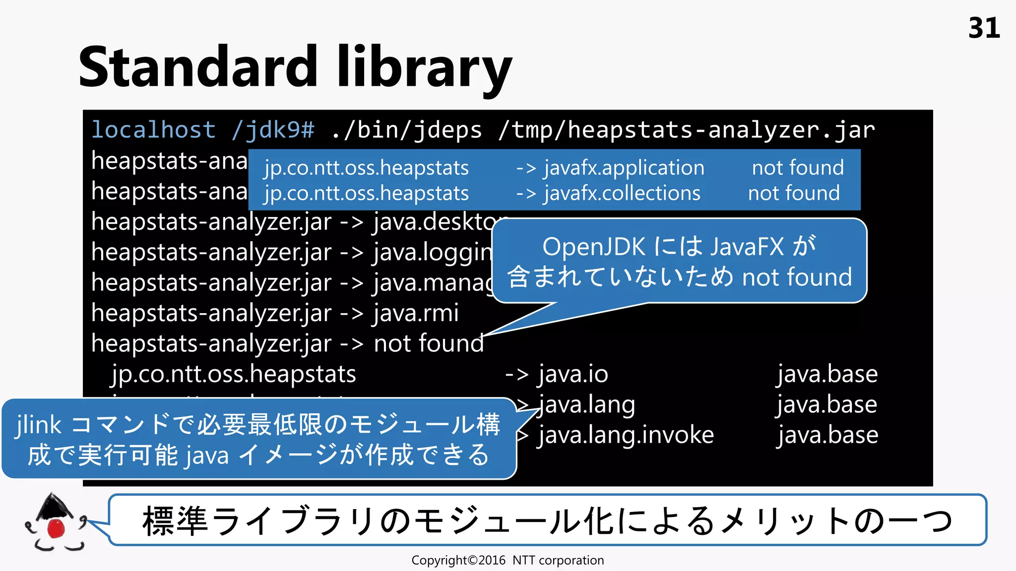 31
Standard library
Copyright©2016 NTT corporation
標準 化 一
localhost /jdk9# ./bin/jdeps /tmp/heapstats-analyzer.jar
heapstats-analyzer.jar -> java.base
heapstats-analyzer.jar -> java.datatransfer
heapstats-analyzer.jar -> java.desktop
heapstats-analyzer.jar -> java.logging
heapstats-analyzer.jar -> java.management
heapstats-analyzer.jar -> java.rmi
heapstats-analyzer.jar -> not found
jp.co.ntt.oss.heapstats -> java.io java.base
jp.co.ntt.oss.heapstats -> java.lang java.base
jp.co.ntt.oss.heapstats -> java.lang.invoke java.base
:
OpenJDK JavaFX
含 い い not found
jp.co.ntt.oss.heapstats -> javafx.application not found
jp.co.ntt.oss.heapstats -> javafx.collections not found
jlink コ ン 必要最低限 構
成 実行可能 java 作成
 