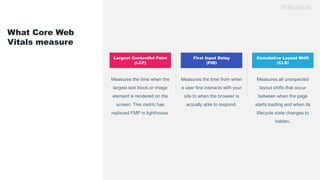 What Core Web
Vitals measure
First Input Delay
(FID)
Cumulative Layout Shift
(CLS)
Largest Contentful Paint
(LCP)
Measures the time when the
largest text block or image
element is rendered on the
screen. This metric has
replaced FMP in lighthouse.
Measures the time from when
a user first interacts with your
site to when the browser is
actually able to respond.
Measures all unexpected
layout shifts that occur
between when the page
starts loading and when its
lifecycle state changes to
hidden.
 