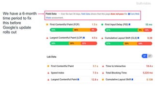 We have a 6-month
time period to fix
this before
Google’s update
rolls out
 