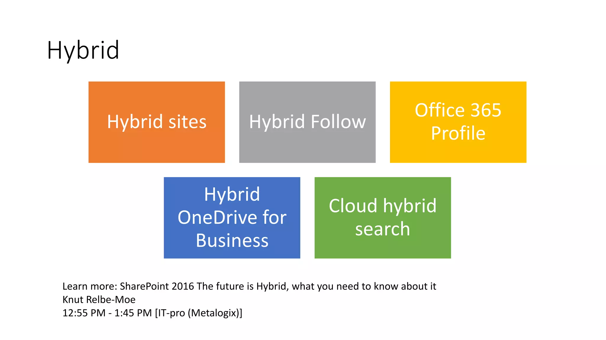 Hybrid
Hybrid sites Hybrid Follow
Office 365
Profile
Hybrid
OneDrive for
Business
Cloud hybrid
search
Learn more: SharePoint 2016 The future is Hybrid, what you need to know about it
Knut Relbe-Moe
12:55 PM - 1:45 PM [IT-pro (Metalogix)]
 