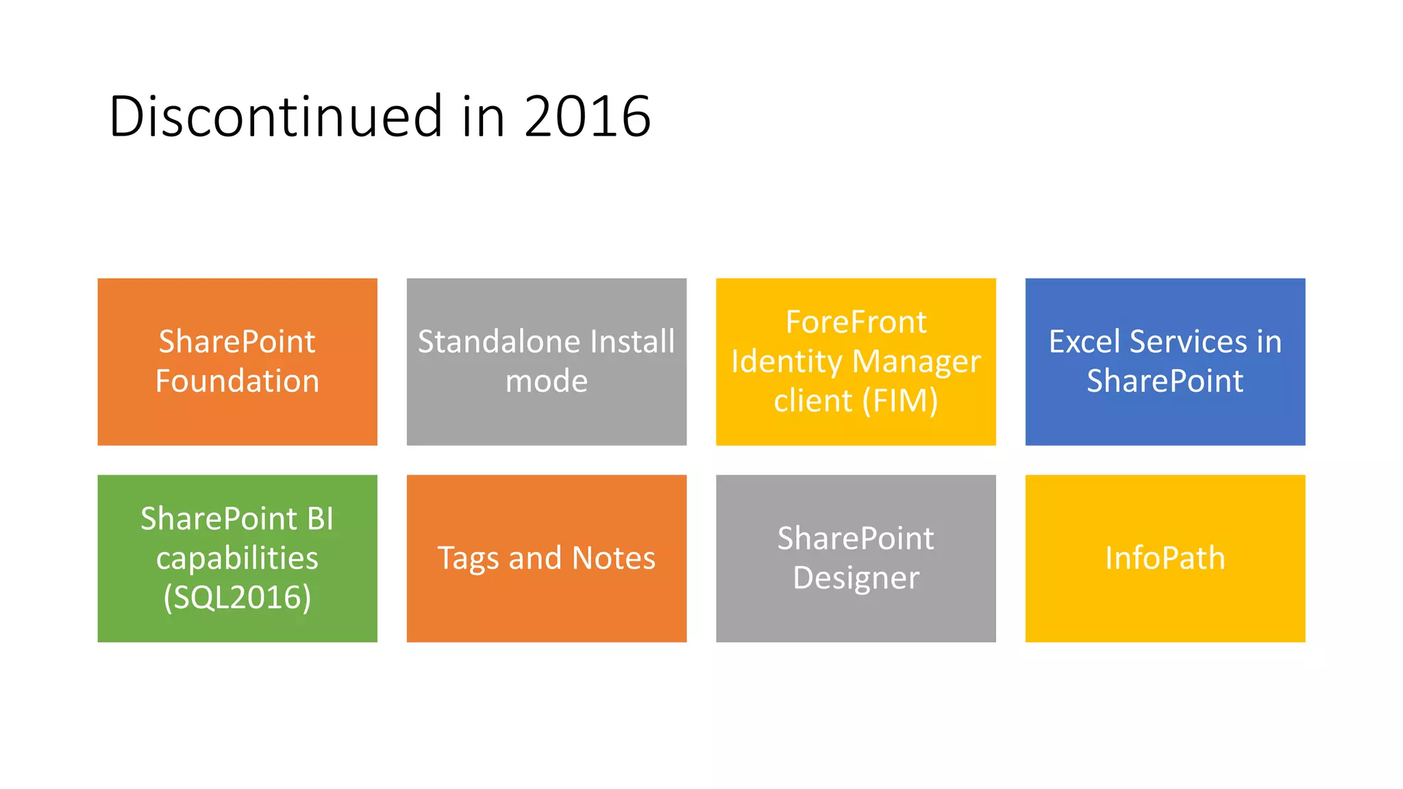Discontinued in 2016
SharePoint
Foundation
Standalone Install
mode
ForeFront
Identity Manager
client (FIM)
Excel Services in
SharePoint
SharePoint BI
capabilities
(SQL2016)
Tags and Notes
SharePoint
Designer
InfoPath
 
