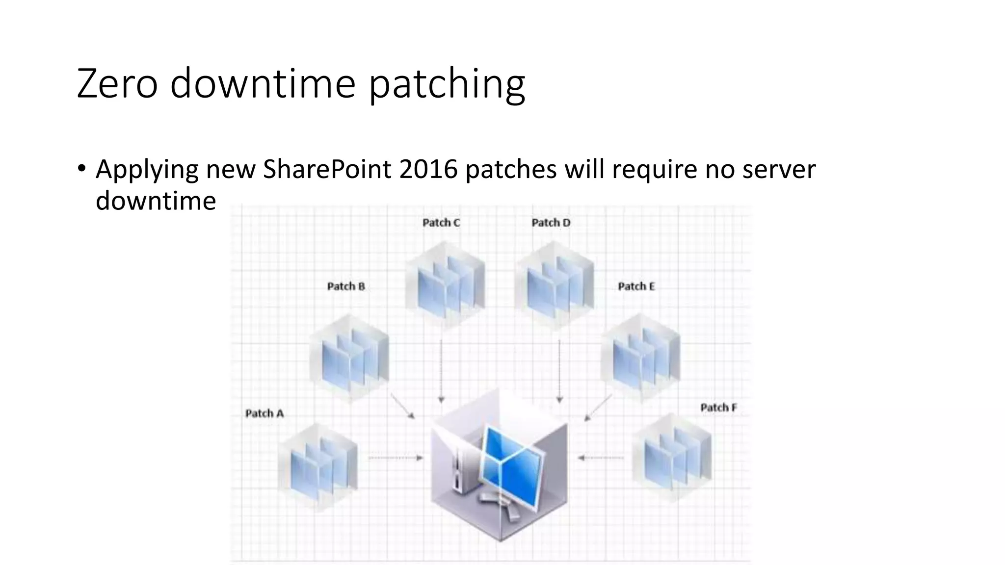 Zero downtime patching
• Applying new SharePoint 2016 patches will require no server
downtime
 