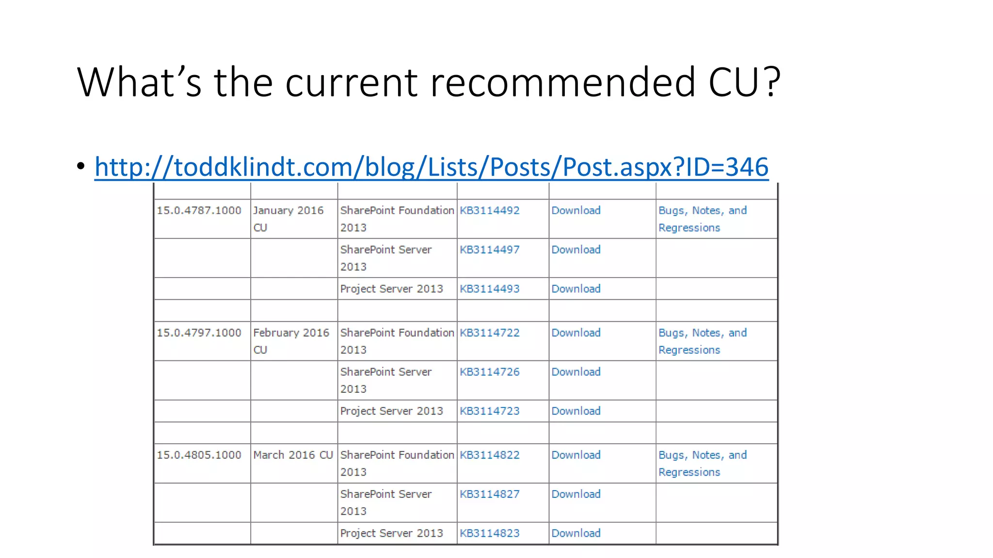 What’s the current recommended CU?
• http://toddklindt.com/blog/Lists/Posts/Post.aspx?ID=346
 