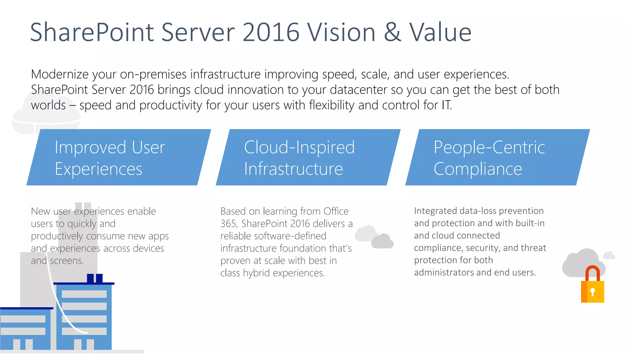 Modernize your on-premises infrastructure improving speed, scale, and user experiences.
SharePoint Server 2016 brings cloud innovation to your datacenter so you can get the best of both
worlds – speed and productivity for your users with flexibility and control for IT.
New user experiences enable
users to quickly and
productively consume new apps
and experiences across devices
and screens.
Improved User
Experiences
Based on learning from Office
365, SharePoint 2016 delivers a
reliable software-defined
infrastructure foundation that’s
proven at scale with best in
class hybrid experiences.
Cloud-Inspired
Infrastructure
Integrated data-loss prevention
and protection and with built-in
and cloud connected
compliance, security, and threat
protection for both
administrators and end users.
People-Centric
Compliance
SharePoint Server 2016 Vision & Value
 