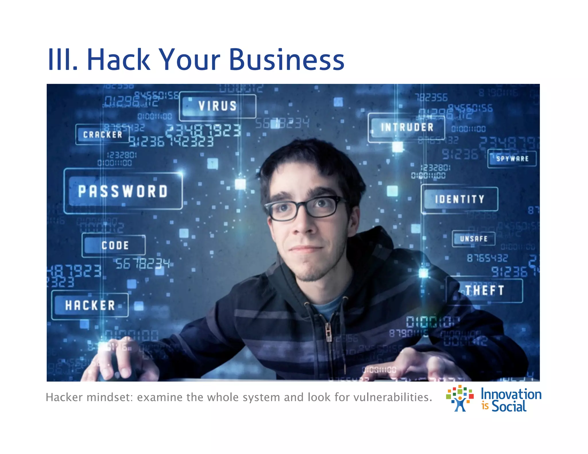 III. Hack Your Business

Hacker mindset: examine the whole system and look for vulnerabilities.

 
