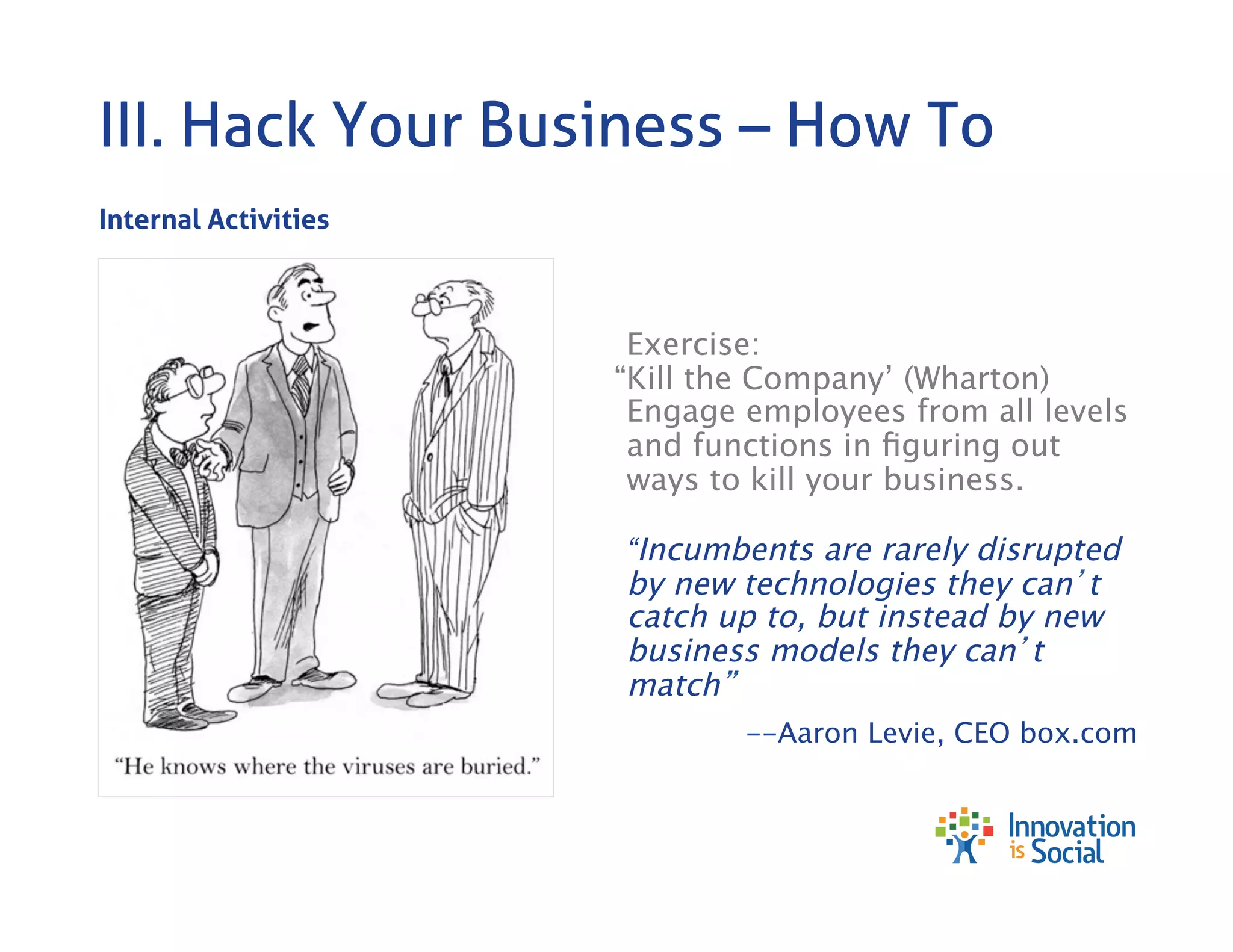 III. Hack Your Business – How To
Internal Activities


Exercise:  
“Kill the Company’ (Wharton) 
Engage employees from all levels
and functions in ﬁguring out
ways to kill your business.
“Incumbents are rarely disrupted
by new technologies they can t
catch up to, but instead by new
business models they can t
match 
--Aaron Levie, CEO box.com

 
