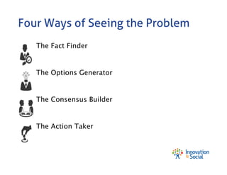 Four Ways of Seeing the Problem
The Fact Finder

The Options Generator

The Consensus Builder

The Action Taker

 