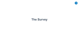 14
The Survey
 