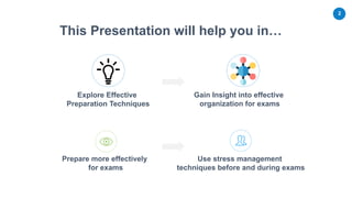 2
Use stress management
techniques before and during exams
Explore Effective
Preparation Techniques
Gain Insight into effective
organization for exams
Prepare more effectively
for exams
This Presentation will help you in…
 