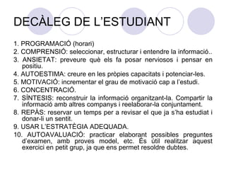 DECÀLEG DE L’ESTUDIANT 1. PROGRAMACIÓ (horari) 2. COMPRENSIÓ: seleccionar, estructurar i entendre la informació.. 3. ANSIETAT: preveure què els fa posar nerviosos i pensar en positiu.  4. AUTOESTIMA: creure en les pròpies capacitats i potenciar-les.  5. MOTIVACIÓ: incrementar el grau de motivació cap a l’estudi.  6. CONCENTRACIÓ. 7. SÍNTESIS: reconstruir la informació organitzant-la. Compartir la informació amb altres companys i reelaborar-la conjuntament. 8. REPÀS: reservar un temps per a revisar el que ja s’ha estudiat i donar-li un sentit.  9. USAR L’ESTRATÈGIA ADEQUADA. 10. AUTOAVALUACIÓ: practicar elaborant possibles preguntes d’examen, amb proves model, etc. És útil realitzar aquest exercici en petit grup, ja que ens permet resoldre dubtes. 