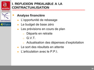 I. REFLEXION PREALABLE A LA
CONTRACTUALISATION

 Analyse financière
L’opportunité de rebasage
● Le budget de base zéro
● Les prévisions en cours de plan
o Départs en retraite
o G.V.T.
o Actualisation des dépenses d’exploitation
● Le sort des résultats en attente
● L’articulation avec le P.P.I.
●

10

 