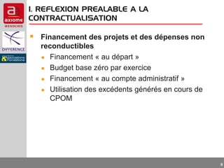 I. REFLEXION PREALABLE A LA
CONTRACTUALISATION

 Financement des projets et des dépenses non
reconductibles
● Financement « au départ »
● Budget base zéro par exercice
● Financement « au compte administratif »
● Utilisation des excédents générés en cours de
CPOM

11

 