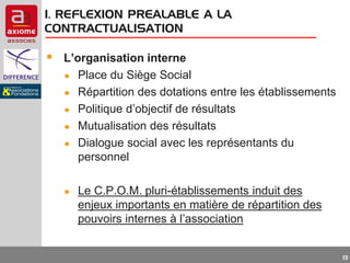 I. REFLEXION PREALABLE A LA
CONTRACTUALISATION

 L’organisation interne
●
●
●
●
●

●

Place du Siège Social
Répartition des dotations entre les établissements
Politique d’objectif de résultats
Mutualisation des résultats
Dialogue social avec les représentants du
personnel
Le C.P.O.M. pluri-établissements induit des
enjeux importants en matière de répartition des
pouvoirs internes à l’association
13

 