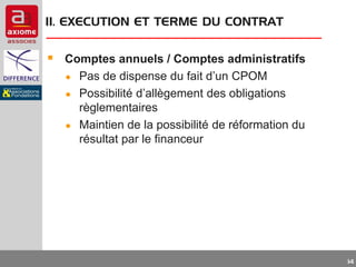 II. EXECUTION ET TERME DU CONTRAT

 Comptes annuels / Comptes administratifs
●
●
●

Pas de dispense du fait d’un CPOM
Possibilité d’allègement des obligations
règlementaires
Maintien de la possibilité de réformation du
résultat par le financeur

14

 