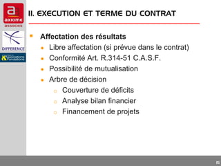 II. EXECUTION ET TERME DU CONTRAT

 Affectation des résultats
●
●
●
●

Libre affectation (si prévue dans le contrat)
Conformité Art. R.314-51 C.A.S.F.
Possibilité de mutualisation
Arbre de décision
o Couverture de déficits
o Analyse bilan financier
o Financement de projets

15

 
