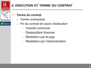 II. EXECUTION ET TERME DU CONTRAT

 Terme du contrat
●
●

Terme contractuel
Fin du contrat en cours d’exécution
o Volonté commune
o Déséquilibre financier
o Résiliation par le juge
o Résiliation par l’administration

17

 