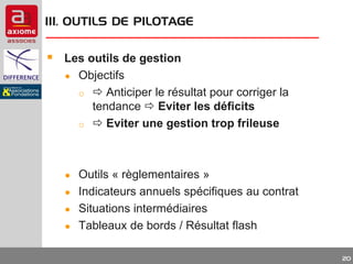 III. OUTILS DE PILOTAGE

 Les outils de gestion
●

Objectifs
o  Anticiper le résultat pour corriger la
tendance  Eviter les déficits
o  Eviter une gestion trop frileuse

●

Outils « règlementaires »
Indicateurs annuels spécifiques au contrat
Situations intermédiaires
Tableaux de bords / Résultat flash

●
●
●

20

 