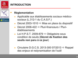 INTRODUCTION

 Règlementation
●
●
●
●

●

Applicable aux établissements sociaux médicosociaux (L.312-1 du C.A.S.F.)
Décret 2003-1010  Mise en place du dispositif
Décret 2006-422  Pluri-financeurs / Pluriétablissements
Loi H.P.S.T. 2009-879  Obligatoire sous
condition de seuils (Décret de fixation des
seuils non paru à ce jour)
Circulaire D.G.C.S. 2013-300 07/2013  Rappel
des enjeux et redynamisation de l’outil
5

 