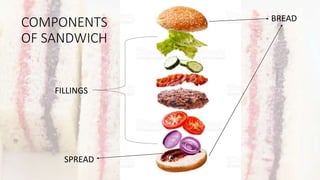 COMPONENTS
OF SANDWICH
BREAD
SPREAD
FILLINGS
 