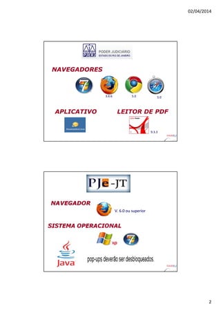 02/04/2014
2
NAVEGADORESNAVEGADORES
3.6.63.6.6 5.05.0 5.05.0
APLICATIVOAPLICATIVO LEITOR DE PDFLEITOR DE PDF
9.3.39.3.3
V. 6.0 ou superiorV. 6.0 ou superior
 