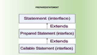 Preparestatement | PPTX