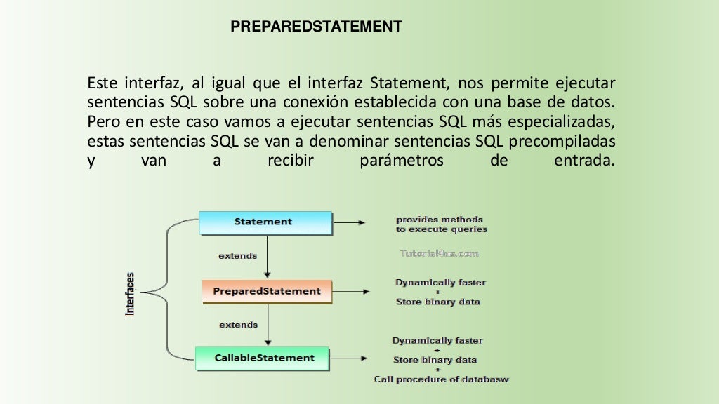 Preparestatement, C# Preparestatement – RPBYIS