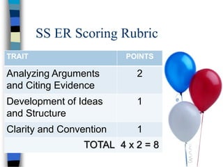 SS ER Scoring Rubric
TRAIT POINTS
Analyzing Arguments
and Citing Evidence
2
Development of Ideas
and Structure
1
Clarity and Convention 1
TOTAL 4 x 2 = 8
 