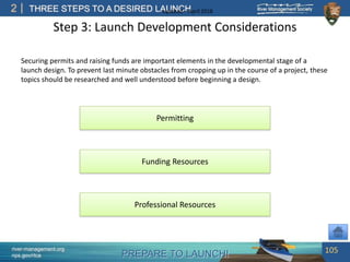 PREPARE TO LAUNCH!
2
river-management.org
nps.gov/rtca
THREE STEPS TO A DESIRED LAUNCHUpdated – April 2018
Step 3: Launch Development Considerations
105
Permitting
Funding Resources
Securing permits and raising funds are important elements in the developmental stage of a
launch design. To prevent last minute obstacles from cropping up in the course of a project, these
topics should be researched and well understood before beginning a design.
Professional Resources
 