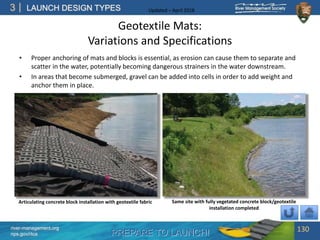PREPARE TO LAUNCH!
3
river-management.org
nps.gov/rtca
LAUNCH DESIGN TYPES Updated – April 2018
Geotextile Mats:
Variations and Specifications
• Proper anchoring of mats and blocks is essential, as erosion can cause them to separate and
scatter in the water, potentially becoming dangerous strainers in the water downstream.
• In areas that become submerged, gravel can be added into cells in order to add weight and
anchor them in place.
130
Articulating concrete block installation with geotextile fabric Same site with fully vegetated concrete block/geotextile
installation completed
 