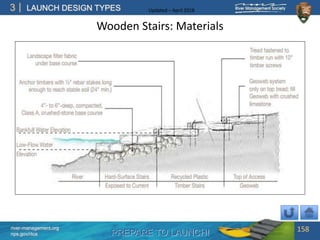 PREPARE TO LAUNCH!
3
river-management.org
nps.gov/rtca
LAUNCH DESIGN TYPES Updated – April 2018
Wooden Stairs: Materials
158
 