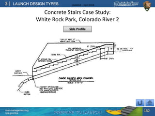 PREPARE TO LAUNCH!
3
river-management.org
nps.gov/rtca
LAUNCH DESIGN TYPES Updated – April 2018
Concrete Stairs Case Study:
White Rock Park, Colorado River 2
182
Side Profile
 