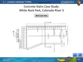 PREPARE TO LAUNCH!
3
river-management.org
nps.gov/rtca
LAUNCH DESIGN TYPES Updated – April 2018
Concrete Stairs Case Study:
White Rock Park, Colorado River 3
183
Bird’s Eye View
 