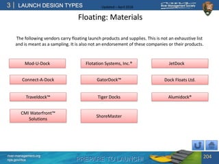PREPARE TO LAUNCH!
3
river-management.org
nps.gov/rtca
LAUNCH DESIGN TYPES Updated – April 2018
Alumidock®
CMI Waterfront™
Solutions
Dock Floats Ltd.
Mod-U-Dock
GatorDock™Connect-A-Dock
ShoreMaster
JetDockFlotation Systems, Inc.®
Tiger DocksTraveldock™
Floating: Materials
204
The following vendors carry floating launch products and supplies. This is not an exhaustive list
and is meant as a sampling. It is also not an endorsement of these companies or their products.
 