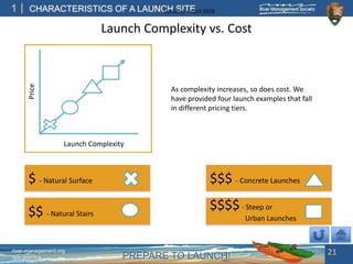 PREPARE TO LAUNCH!
1
river-management.org
nps.gov/rtca
CHARACTERISTICS OF A LAUNCH SITEUpdated – April 2018
$$ - Natural Stairs
$$$$- Steep or
Urban Launches
$$$ - Concrete Launches$ - Natural Surface
Launch Complexity
Price
As complexity increases, so does cost. We
have provided four launch examples that fall
in different pricing tiers.
Launch Complexity vs. Cost
21
 
