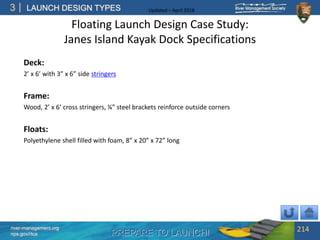 PREPARE TO LAUNCH!
3
river-management.org
nps.gov/rtca
LAUNCH DESIGN TYPES Updated – April 2018
Floating Launch Design Case Study:
Janes Island Kayak Dock Specifications
Deck:
2’ x 6’ with 3” x 6” side stringers
Frame:
Wood, 2’ x 6’ cross stringers, ¼” steel brackets reinforce outside corners
Floats:
Polyethylene shell filled with foam, 8” x 20” x 72” long
214
 