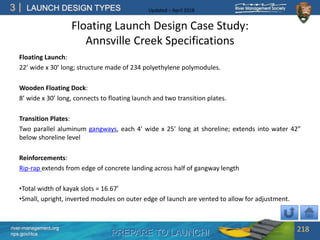 PREPARE TO LAUNCH!
3
river-management.org
nps.gov/rtca
LAUNCH DESIGN TYPES Updated – April 2018
Floating Launch Design Case Study:
Annsville Creek Specifications
Floating Launch:
22’ wide x 30’ long; structure made of 234 polyethylene polymodules.
Wooden Floating Dock:
8’ wide x 30’ long, connects to floating launch and two transition plates.
Transition Plates:
Two parallel aluminum gangways, each 4’ wide x 25’ long at shoreline; extends into water 42”
below shoreline level
Reinforcements:
Rip-rap extends from edge of concrete landing across half of gangway length
•Total width of kayak slots = 16.67’
•Small, upright, inverted modules on outer edge of launch are vented to allow for adjustment.
218
 