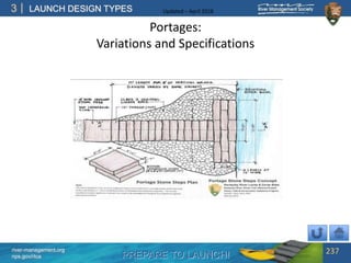 PREPARE TO LAUNCH!
3
river-management.org
nps.gov/rtca
LAUNCH DESIGN TYPES Updated – April 2018
Portages:
Variations and Specifications
237
 
