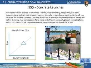 PREPARE TO LAUNCH!
1
river-management.org
nps.gov/rtca
CHARACTERISTICS OF A LAUNCH SITEUpdated – April 2018
Launch Complexity
Price
Concrete launches provide an extremely stable surface for loading people and gear into a
watercraft and sliding into the water. However, they also require heavy construction which can
increase the price of a project. Concrete launch installation may require that the site be dry and
coffer damming may be necessary. For a more cost efficient approach, precast concrete planks
with a rail system do not require dewatering the submerged section of the launch.
Complexity vs. Price
$$$ - Concrete Launches
24
 