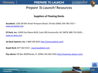Glossary
river-management.org
nps.gov/rtca
PREPARE TO LAUNCH!
Updated – April 2018
Prepare To Launch! Resources
Suppliers of Floating Docks
AccuDock: 1336 SW 8th Street Pompano Beach, Florida 33069; 954-785-7557 –
www.accudock.com
EZ Dock, Inc: 13620 East Reese BLVD, Suite 300 Huntersville, NC 28078; 888-752-9349 –
www.ez-dock.com
Jet Dock Systems, Inc: 1-800-538-3625 http://www.jetdock.com/
Kayak Dock: 877-362-5523 - www.kayakdock.com
Kay-aKcess: PO Box 3092Placida, FL 33946; 941-662-5935 http://www.kay-akcess.com/
250
 