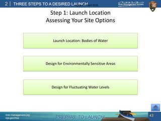 PREPARE TO LAUNCH!
2
river-management.org
nps.gov/rtca
THREE STEPS TO A DESIRED LAUNCHUpdated – April 2018
Step 1: Launch Location
Assessing Your Site Options
43
Launch Location: Bodies of Water
Design for Environmentally Sensitive Areas
Design for Fluctuating Water Levels
 
