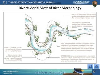 PREPARE TO LAUNCH!
2
river-management.org
nps.gov/rtca
THREE STEPS TO A DESIRED LAUNCHUpdated – April 2018
Rivers: Aerial View of River Morphology
47
 