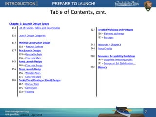 river-management.org
nps.gov/rtca
INTRODUCTION PREPARE TO LAUNCH!
Updated – April 2018
Table of Contents, cont.
Chapter 3: Launch Design Types
114 List of Figures, Tables, and Case Studies
116 Launch Design Categories
117 Minimal Construction Design
118 – Natural Surfaces
127 Mat Launch Designs
128 – Geotextile Mats
136 – Concrete Mats
145 Ramp Launch Designs
146 – Concrete Ramps
155 Stairs Launch Design
156 – Wooden Stairs
171 – Concrete Stairs
186 Docks/Piers (Floating or Fixed) Designs
187 – Docks / Piers
195 – Cantilevers
202 – Floating
227 Elevated Walkways and Portages
228 – Elevated Walkways
233 – Portages
243 Resources – Chapter 3
244 Photo Credits
248 Resources, Accessibility Guidelines
249 – Suppliers of Floating Docks
251 – Sources of Soil Stabilization
252 Glossary
7
 