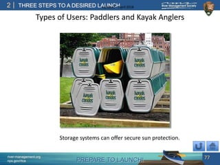 PREPARE TO LAUNCH!
2
river-management.org
nps.gov/rtca
THREE STEPS TO A DESIRED LAUNCHUpdated – April 2018
Types of Users: Paddlers and Kayak Anglers
77
Storage systems can offer secure sun protection.
 