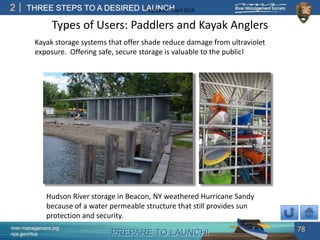 PREPARE TO LAUNCH!
2
river-management.org
nps.gov/rtca
THREE STEPS TO A DESIRED LAUNCHUpdated – April 2018
Types of Users: Paddlers and Kayak Anglers
78
Kayak storage systems that offer shade reduce damage from ultraviolet
exposure. Offering safe, secure storage is valuable to the public!
Hudson River storage in Beacon, NY weathered Hurricane Sandy
because of a water permeable structure that still provides sun
protection and security.
 