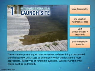 PREPARE TO LAUNCH!
1
river-management.org
nps.gov/ncrc/programs/rtca/
DESIRED LAUNCH CHARACTERISTICSUpdated – April 2018
User Accessibility
Site Location
Appropriateness
Cost
Considerations /
Trade-offs
Environmentally-
friendly
8
There are four primary questions to answer in determining a best-suited
launch site: How will access be achieved? Which site location is most
appropriate? What type of funding is available? Which environmental
issues must be addressed?
Updated – April 2018
 