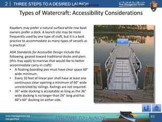 PREPARE TO LAUNCH!
2
river-management.org
nps.gov/rtca
THREE STEPS TO A DESIRED LAUNCHUpdated – April 2018
Types of Watercraft: Accessibility Considerations
Kayakers may prefer a natural surfacewhile row boat
owners prefer a dock. A launch site may be more
frequently used by one type of craft, but it is a best
practice to accommodate as many types of vessels as
is practical.
83
ADA Standards for Accessible Design include the
following, geared toward traditional docks and piers
(this may apply to marinas that would like to better
accommodate carry-in craft):
• A floating boarding pier must have clear space 60"
wide minimum.
• Every 10 feet of linear pier shall have at least one
continuous clear opening a minimum of 60" wide
unrestricted by railings. Railings are not required.
• 36" wide docking is acceptable as long as the 36"
wide docking is no longer than 24" long and has
60"x 60" docking on either side.
60”
 