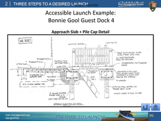 PREPARE TO LAUNCH!
2
river-management.org
nps.gov/rtca
THREE STEPS TO A DESIRED LAUNCHUpdated – April 2018
Accessible Launch Example:
Bonnie Gool Guest Dock 4
Approach Slab + Pile Cap Detail
96
 