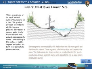 PREPARE TO LAUNCH!
2
river-management.org
nps.gov/rtca
THREE STEPS TO A DESIRED LAUNCHUpdated – April 2018
Rivers: Ideal R...
